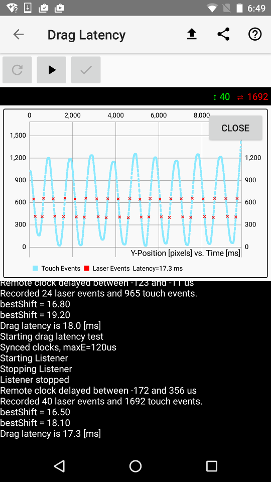 Drag/scroll latency measurement results